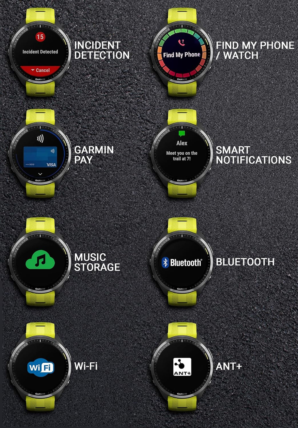 Garmin Forerunner 965 Premium GPS Running and Triathlon 47 mm Smartwatch with AMOLED Touchscreen Display, Carbon Gray DLC Titanium Bezel and Yellow Silicone Band + Black Earbuds Bundle