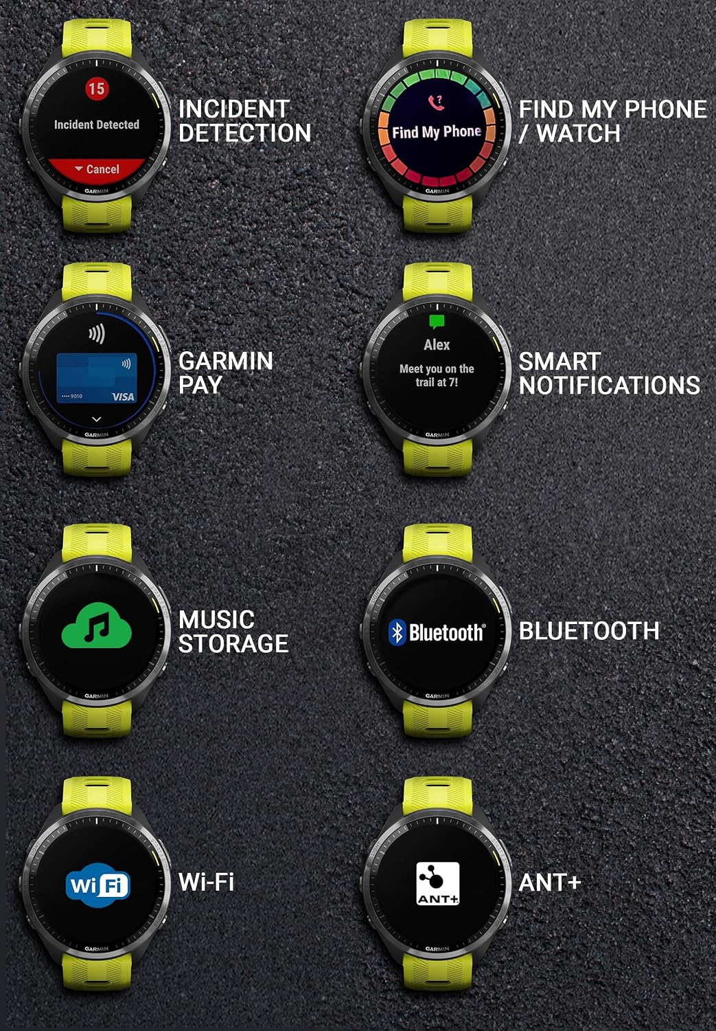 Garmin Forerunner 965 Premium GPS Running and Triathlon 47 mm Smartwatch with AMOLED Touchscreen Display, Carbon Gray DLC Titanium Bezel and Yellow Silicone Band + Black Earbuds Bundle