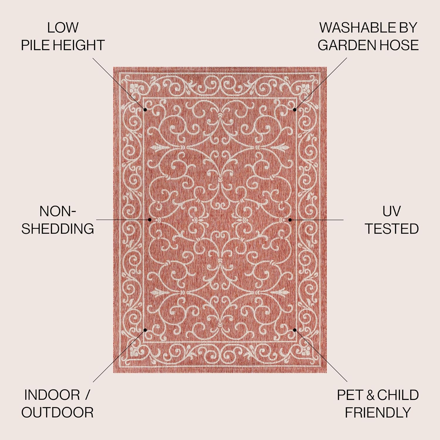 JONATHAN Y Vintage Filigree Indoor Outdoor Area Rug 9X12 Red/Beige, Charleston Textured Weave for Backyard, Patio, Porch, Easy-Cleaning, High Traffic, Pet-Friendly, Non-Shedding (SMB106B-9)