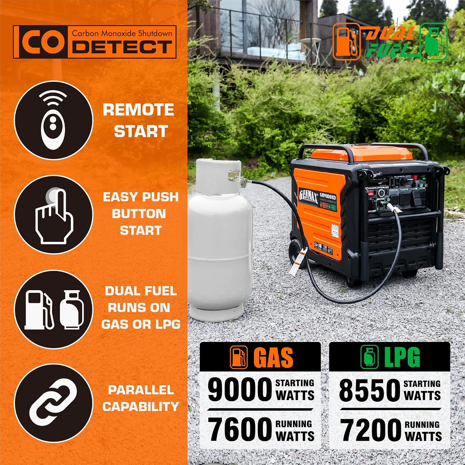 GENMAX Portable Generator, 9000W Super QuietDual Fuel Portable Engine with Parallel Capability, Remote/Electric Start, Ideal for Home backup power.EPA Compliant (GM9000iED)