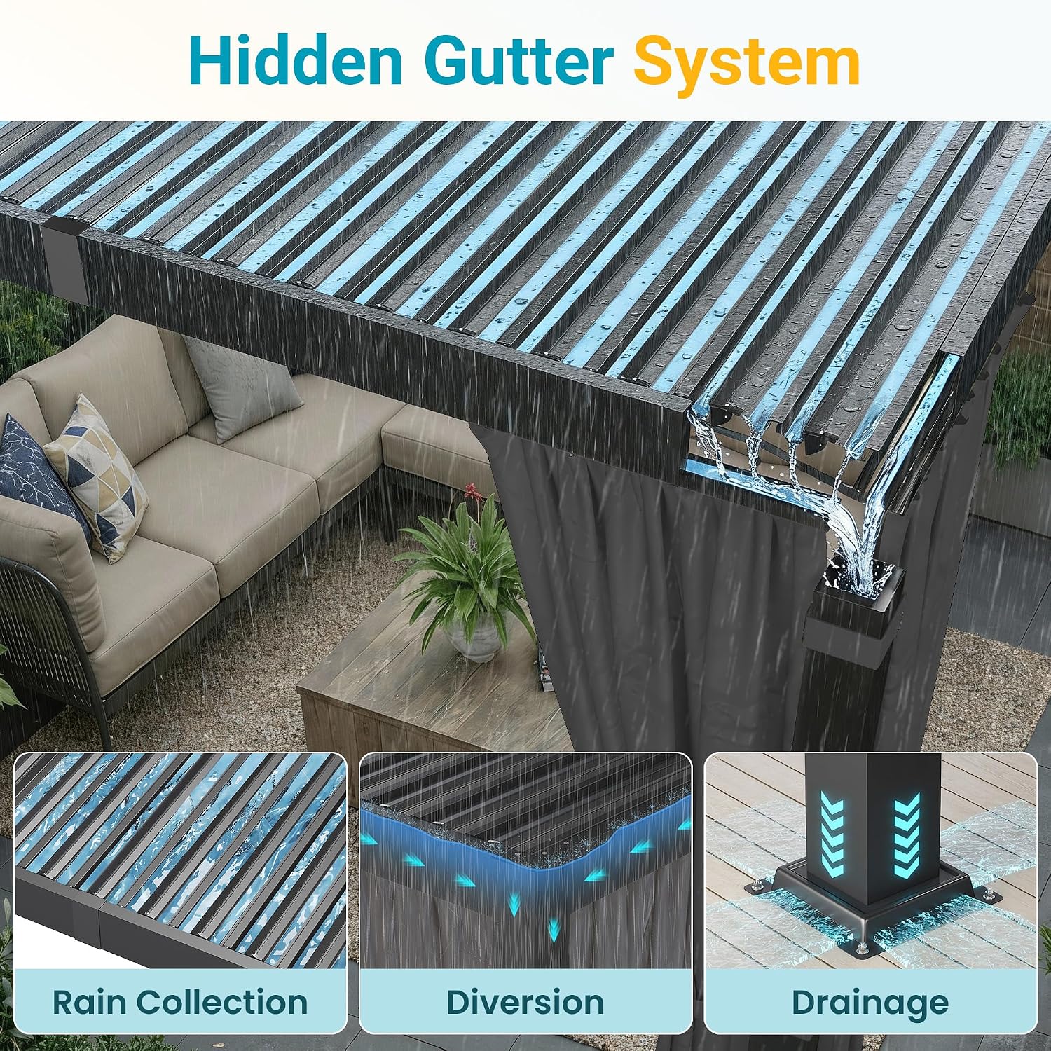 12' x 16' Louvered Pergola, Outdoor Pergola with Curtains & Netting, Metal Patio Pergola with Adjustable Louvers Roof and Gutter System, Metal Hardtop Gazebo for Patio, Deck, Garden, Yard, Dark Gray