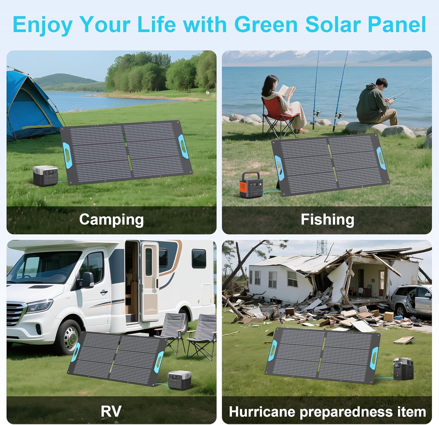 110W Portable Solar Panel for Power Station, 23.5% High Efficiency ETFE Foldable Solar Panels Charger, QC3.0 USB-A &Type-C Output, IP67 Waterproof for RV, Outdoor Camping, Off Grid Blackouts
