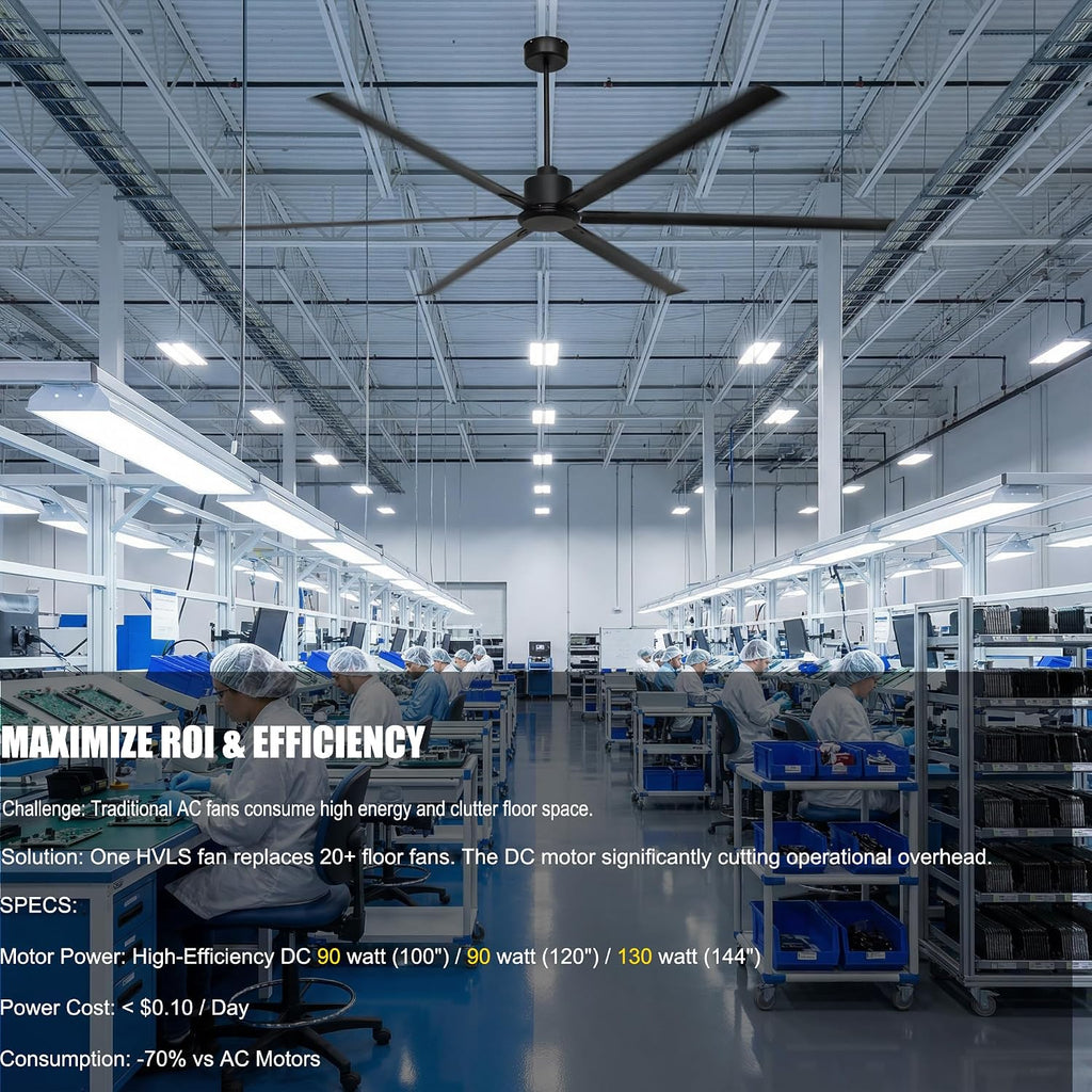 120 Inch (10 ft) Big HVLS Industrial Fan, Large Shop Ceiling Fan with Remote, Quiet 90W DC Motor, 6 Aluminum Blades, 10-Year Warranty for Warehouse, Barn, Church & Auto Shop