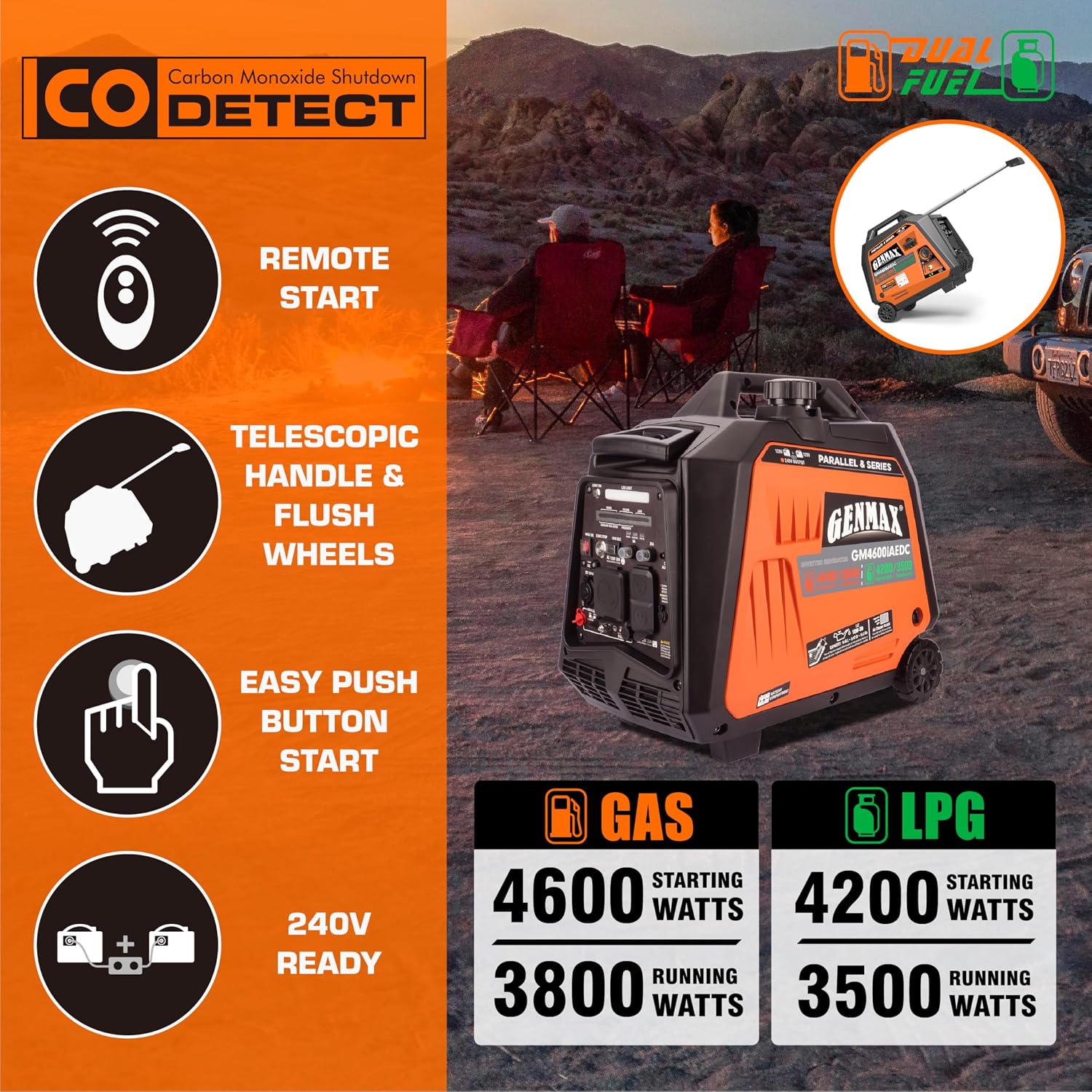 GENMAX Dual Fuel Generator,4600W ultra-quiet 159cc engine,Electric & Remote Start with CO Alert and LED light digital display,Ideal for Camping outdoor & Home backup power.EPA &CARB Compliant